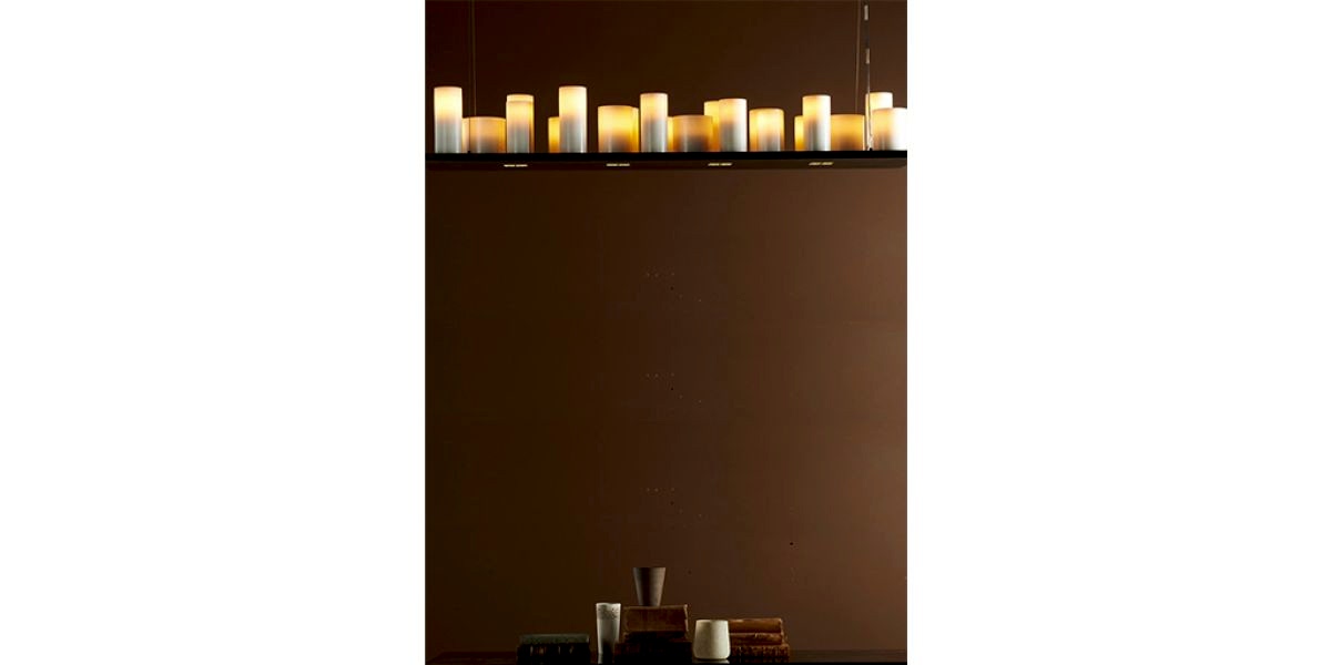  CANDELA R 100&150